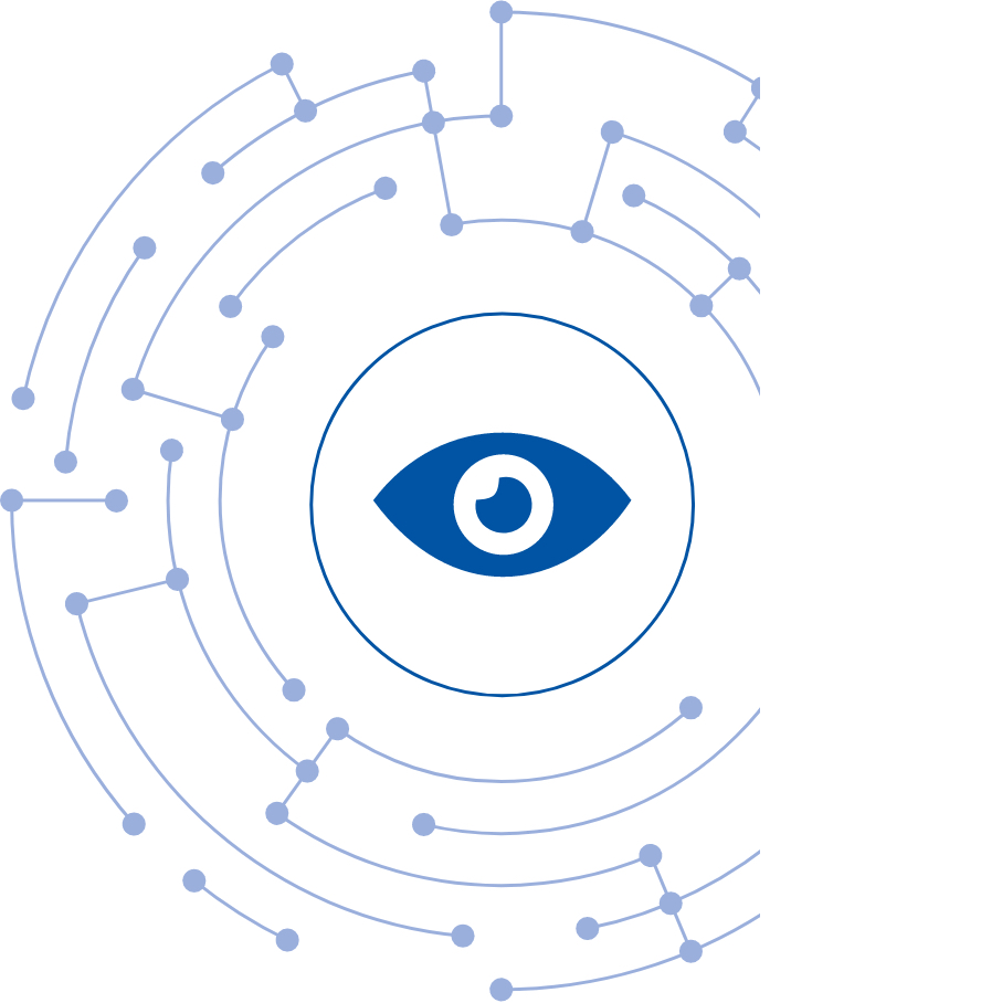 24 7 Monitoring 24 7 Monitoring